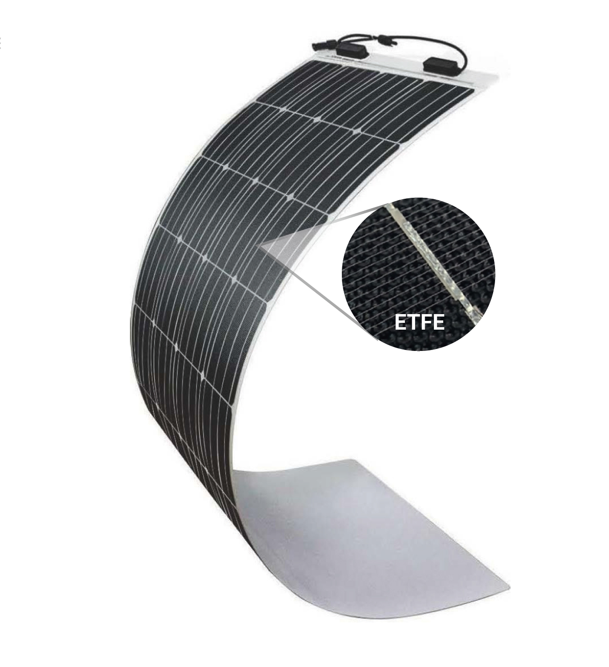 SWAYTRONIC - Solarpanel flexibel 250Watt ETFE