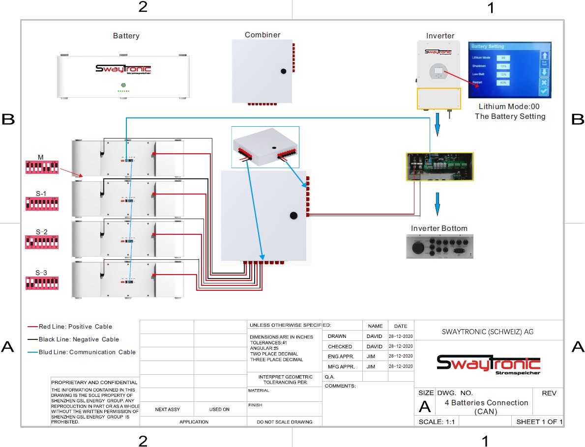 SWAYTRONIC Stromspeicher 5kWh Pro