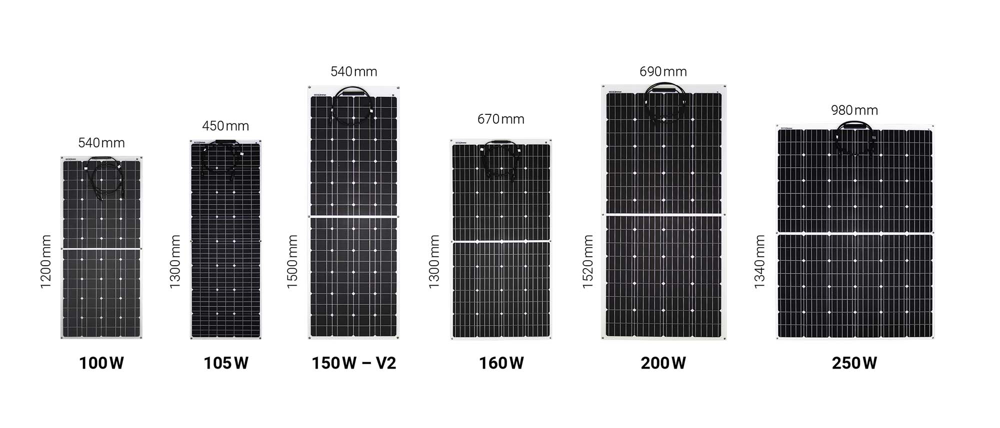 SWAYTRONIC - Solar panel flexible 150Watt V2 ETFE