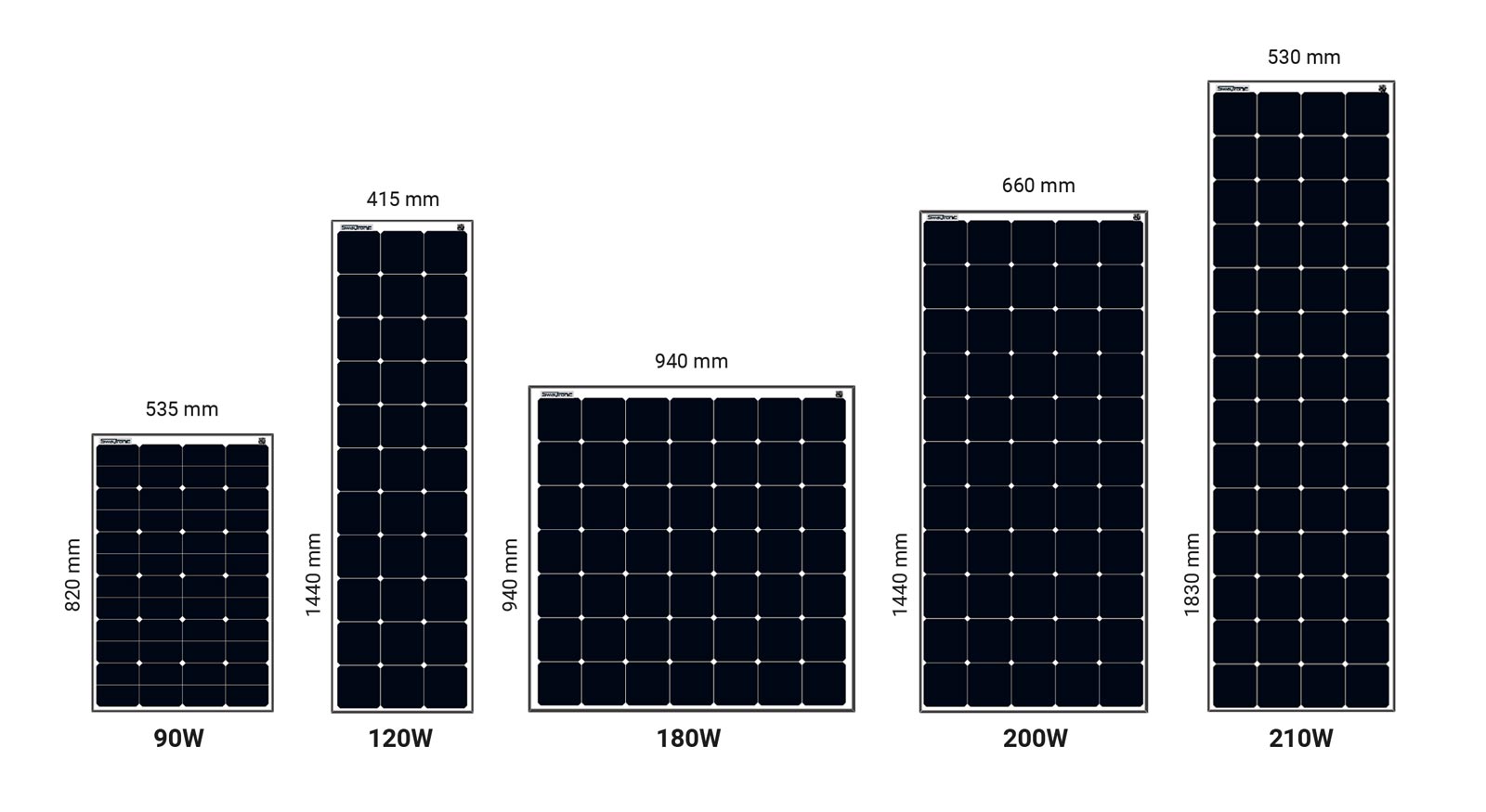 SWAYTRONIC - Solarpanel starr 90Watt High Performance