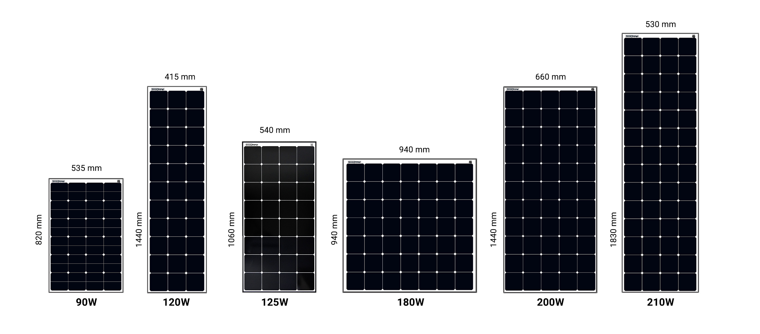 SWAYTRONIC - Solarpanel starr 90Watt High Performance