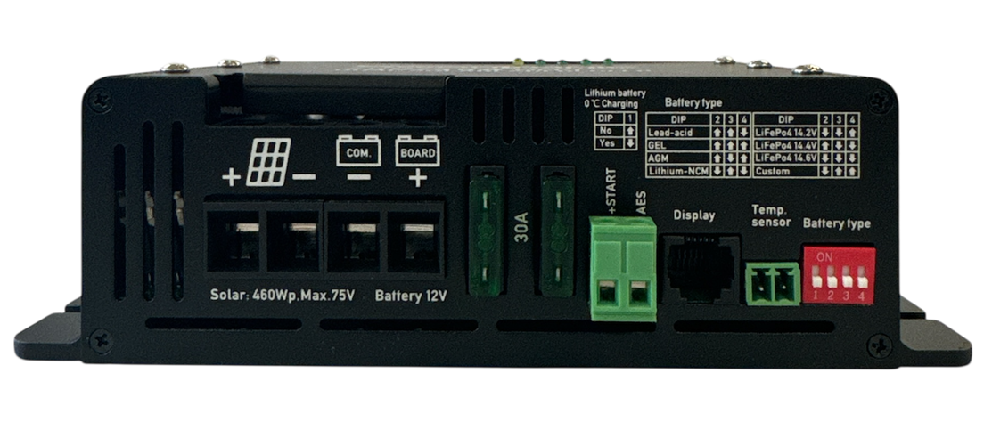 Swaytronic - Dual Solarladeregler 75/35