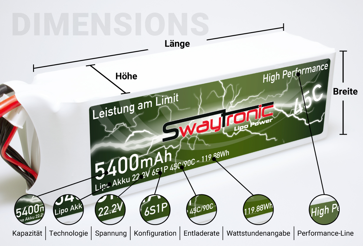 SWAYTRONIC HC LiPo 3S2P 11.1V 7200mAh 45C/90C TRX